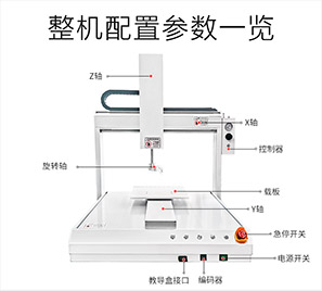 全自動(dòng)點(diǎn)膠機(jī)基礎(chǔ)知識介紹